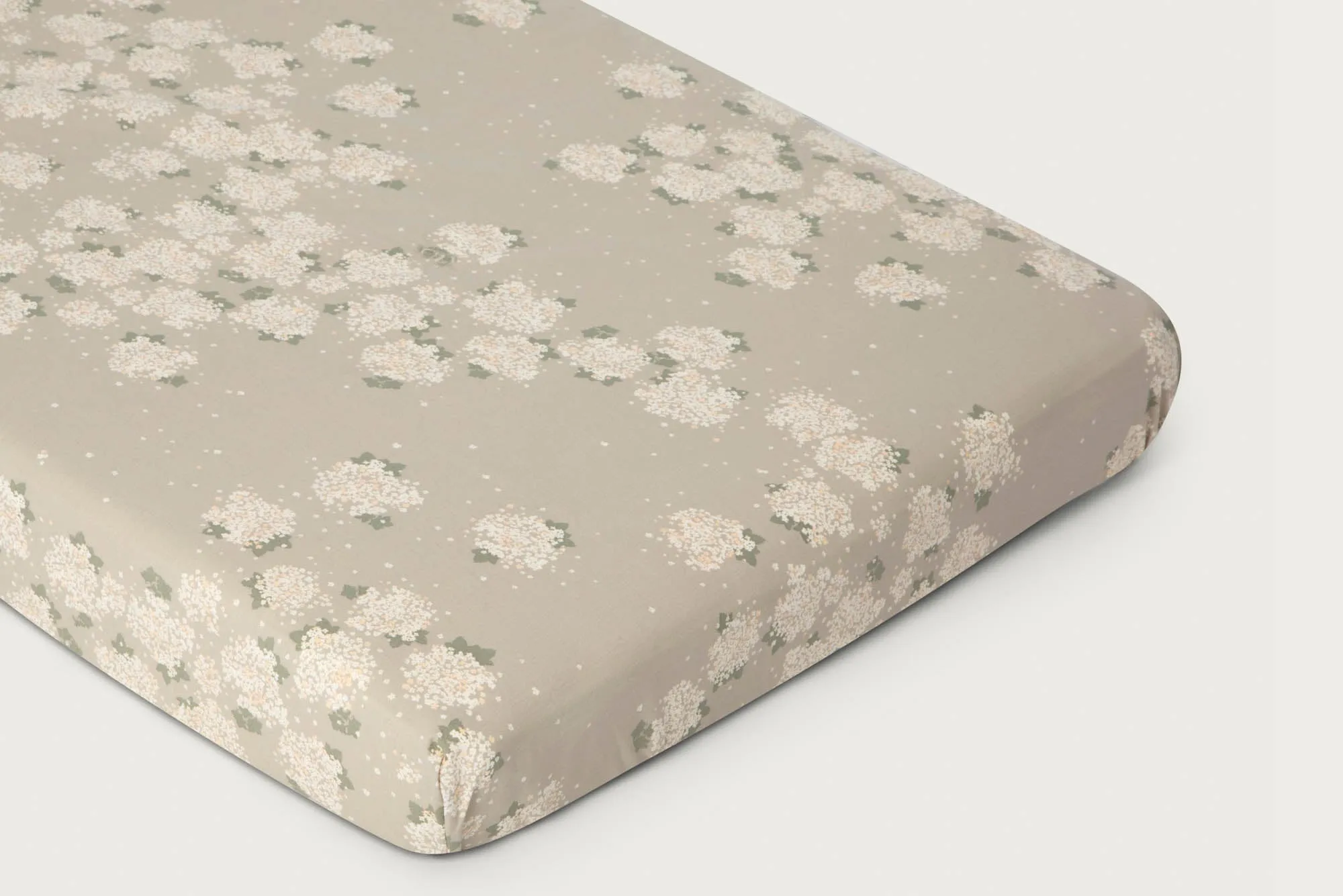 Changing mat cover - Percale