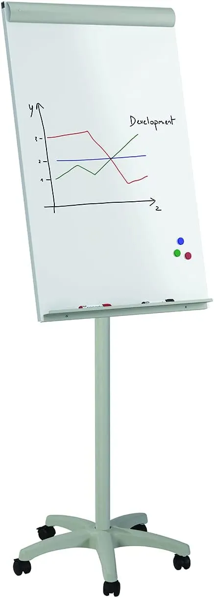 Rocada Economic Mobile Flipchart Model - 616Eco